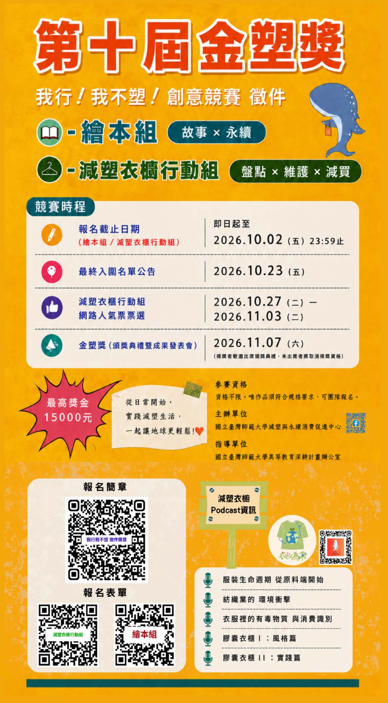 報名