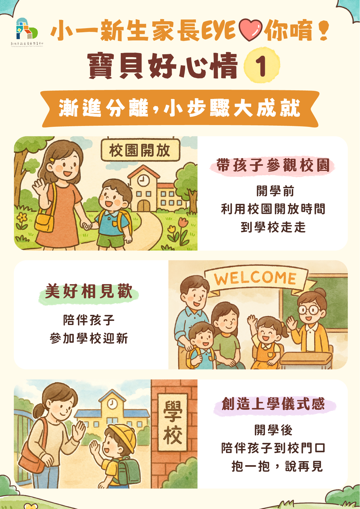 小一新生圖卡