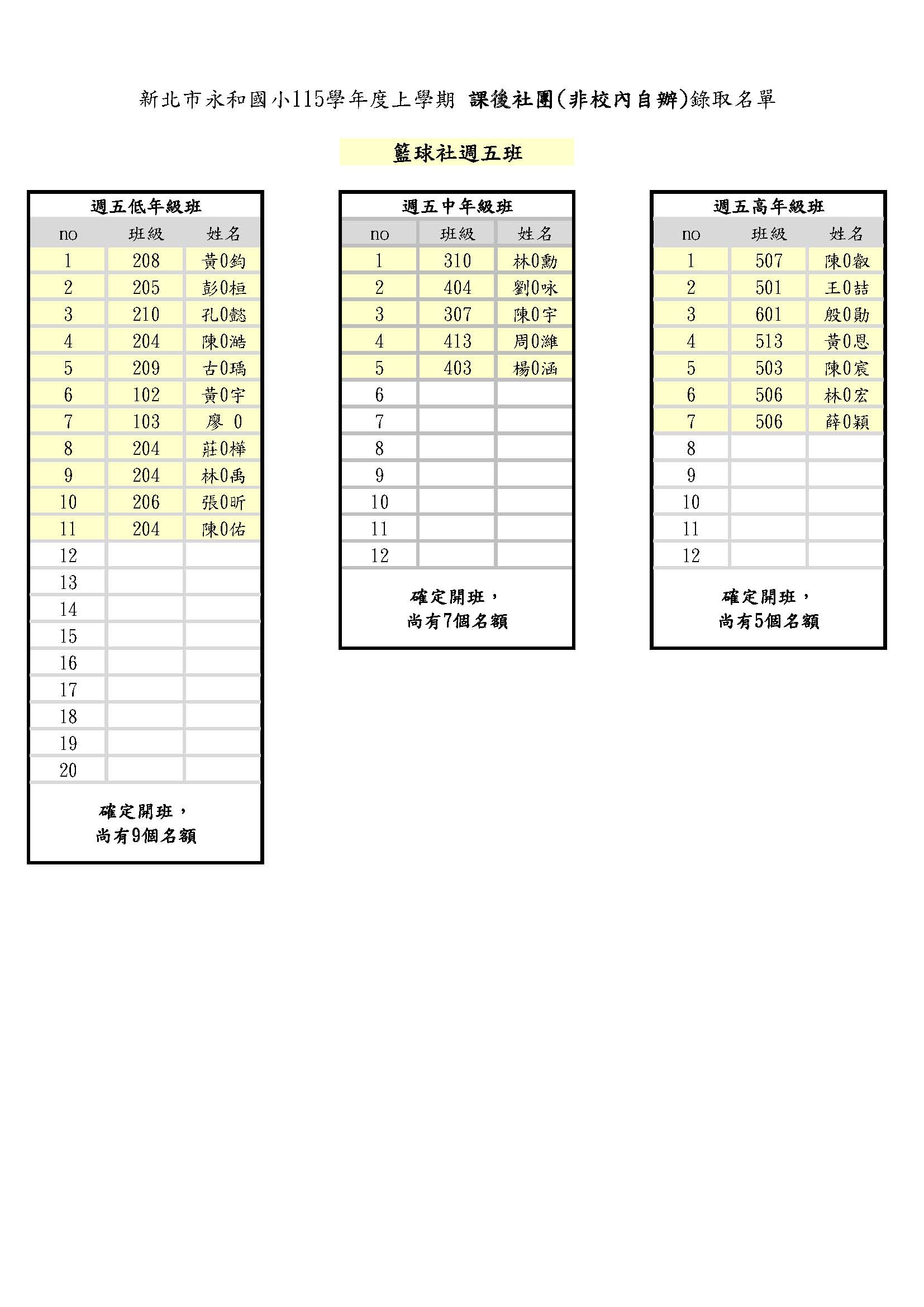 115上課後社團_非校內05