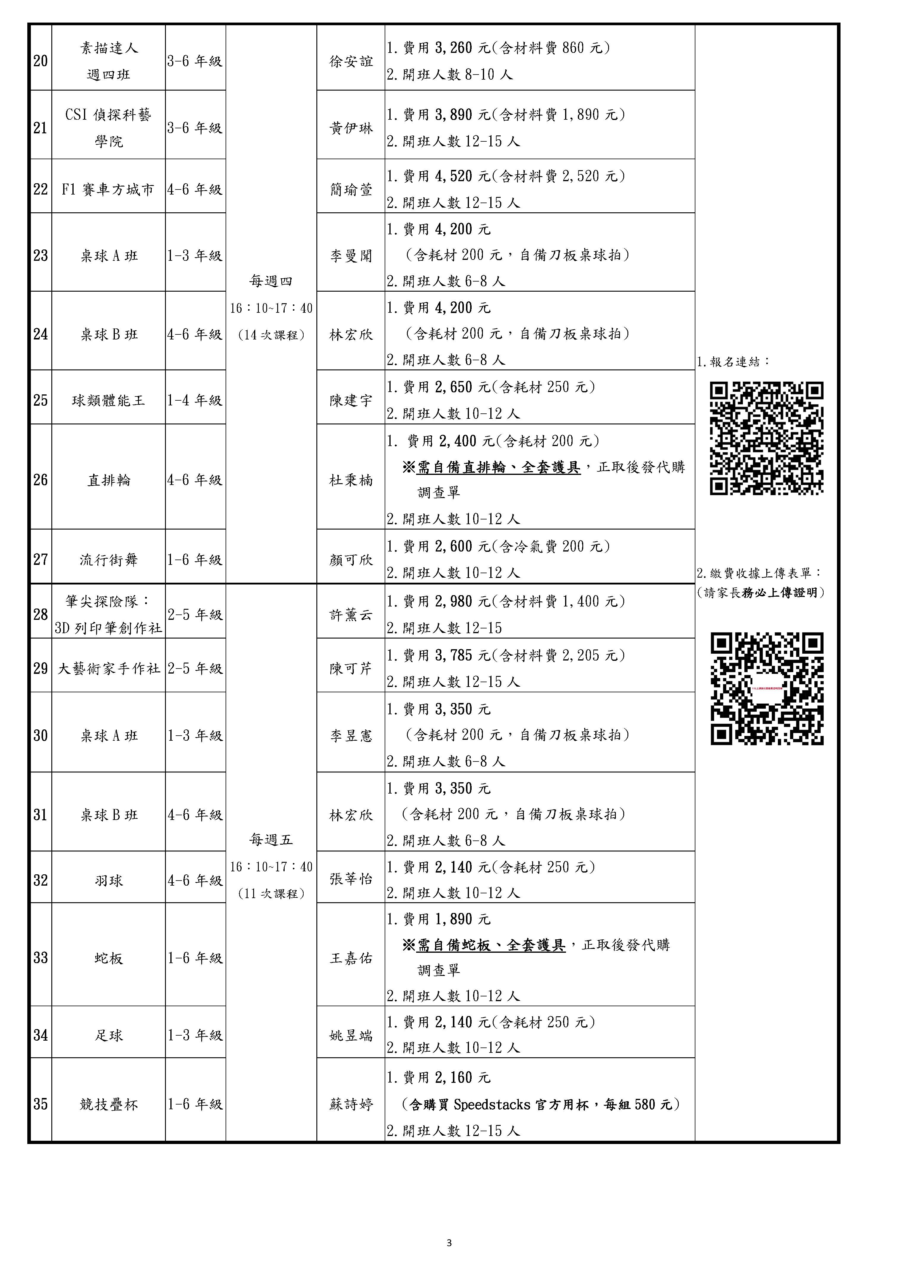 115上課後社團招生簡章_P.3