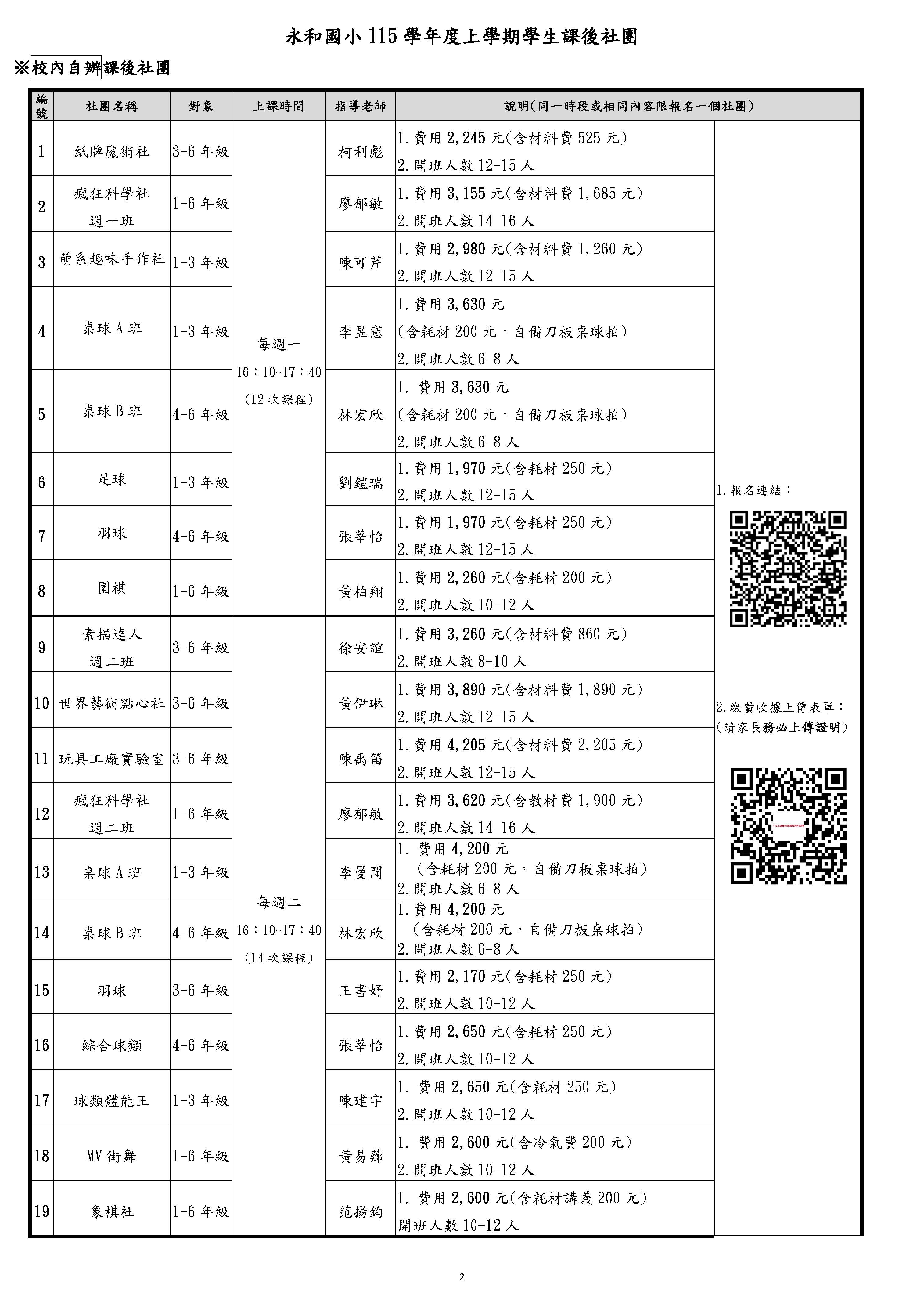 115上課後社團招生簡章_P.2