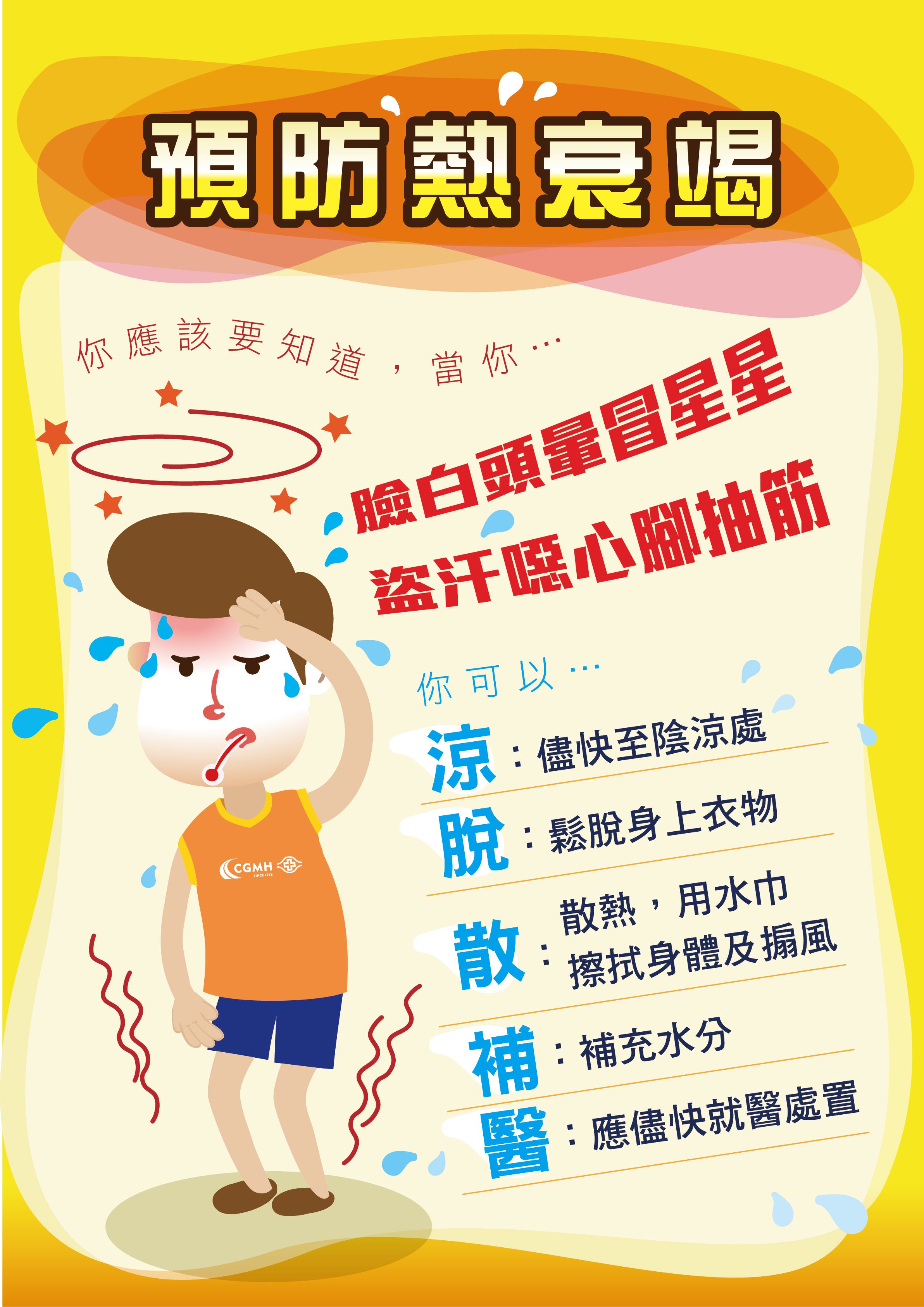 預防熱衰竭