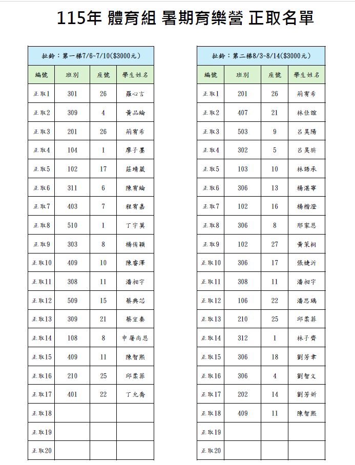 扯鈴