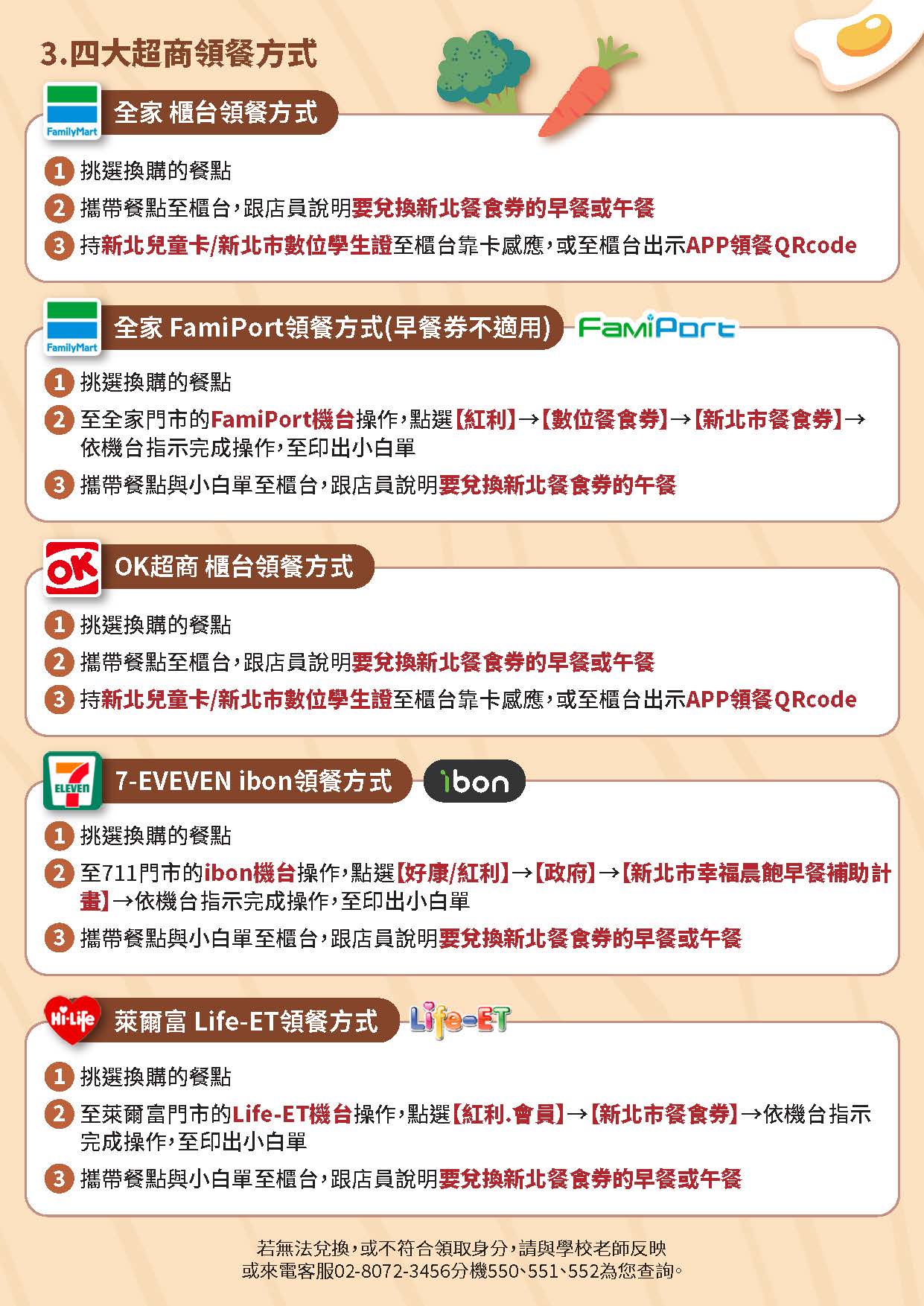 早餐券02 早餐券02