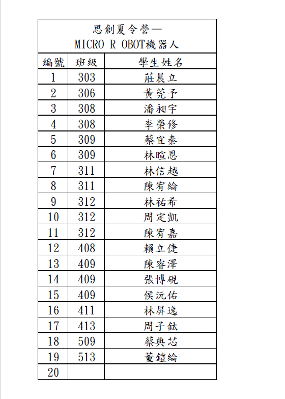場租1