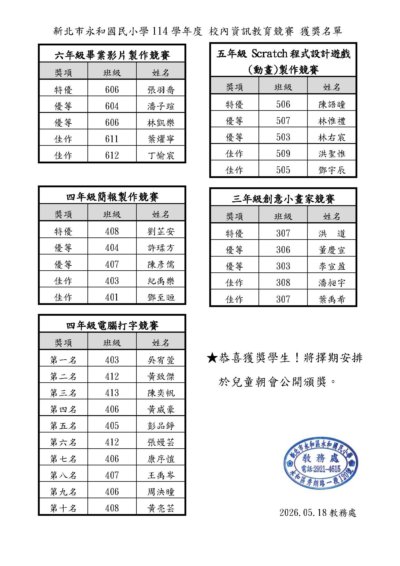 114學年度校內資訊教育競賽獲獎名單