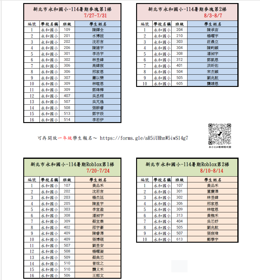 程式