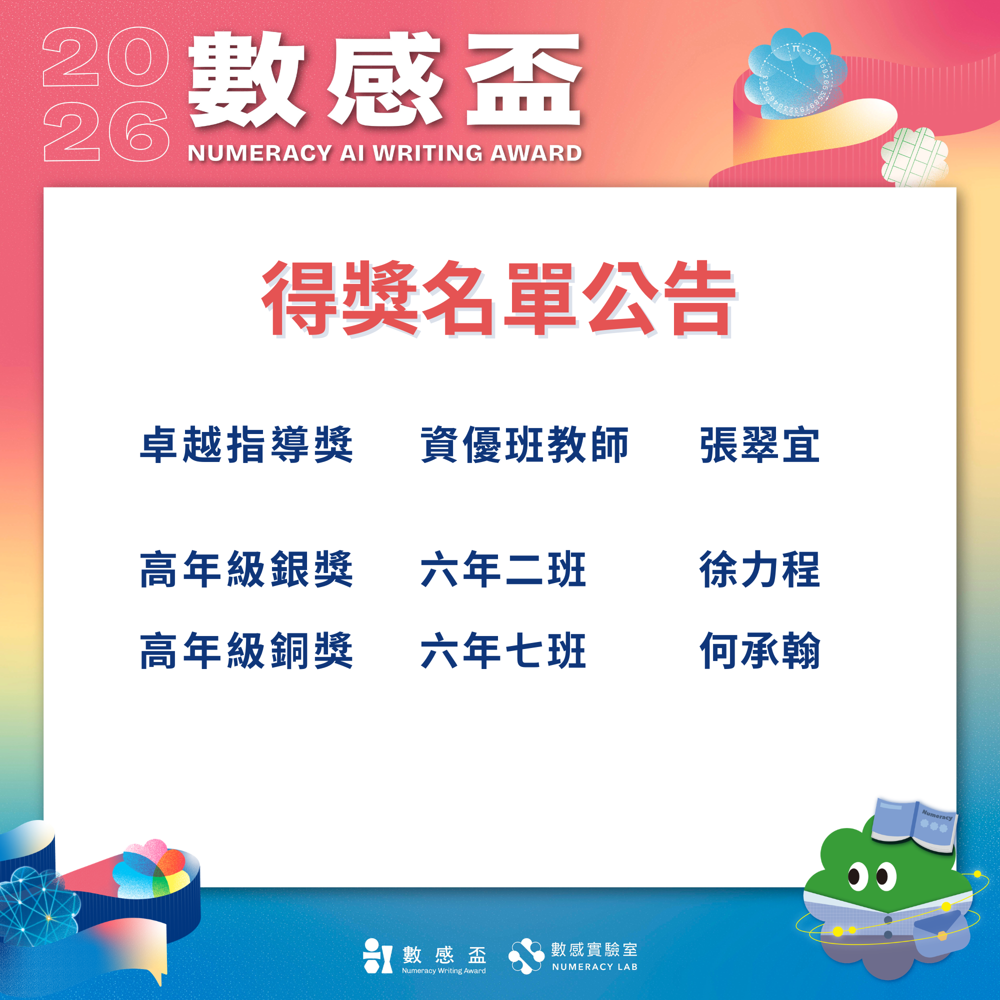 2026數感盃