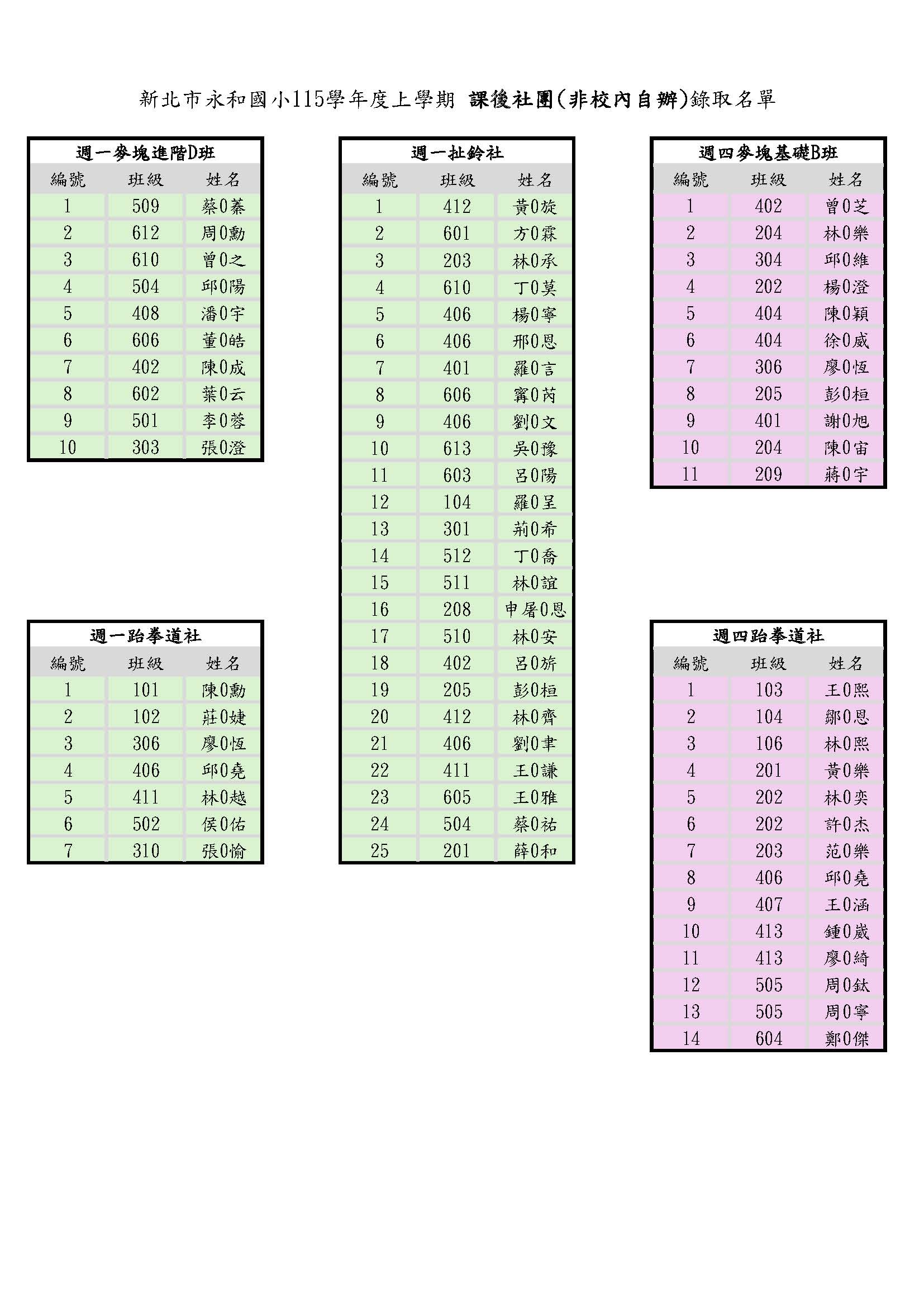 115上課後社團_非校內01
