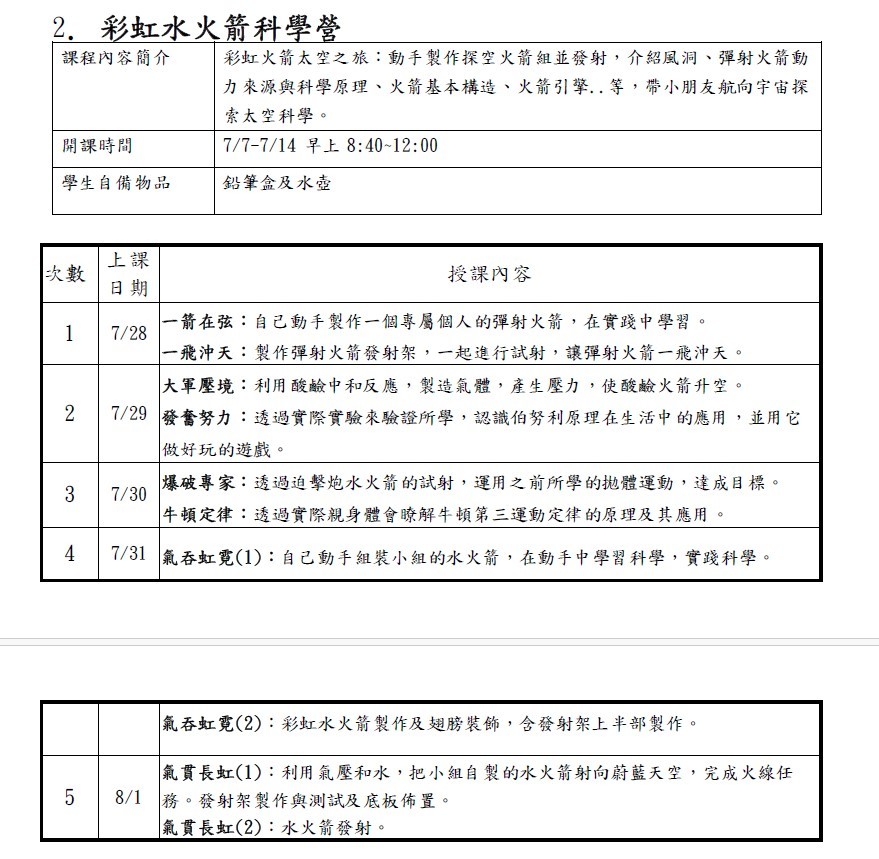 水火箭2