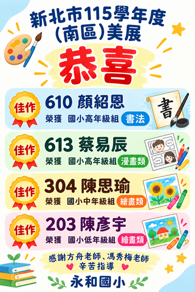 恭喜本校學生參加新北市115學年度(南區)美展榮獲佳績!