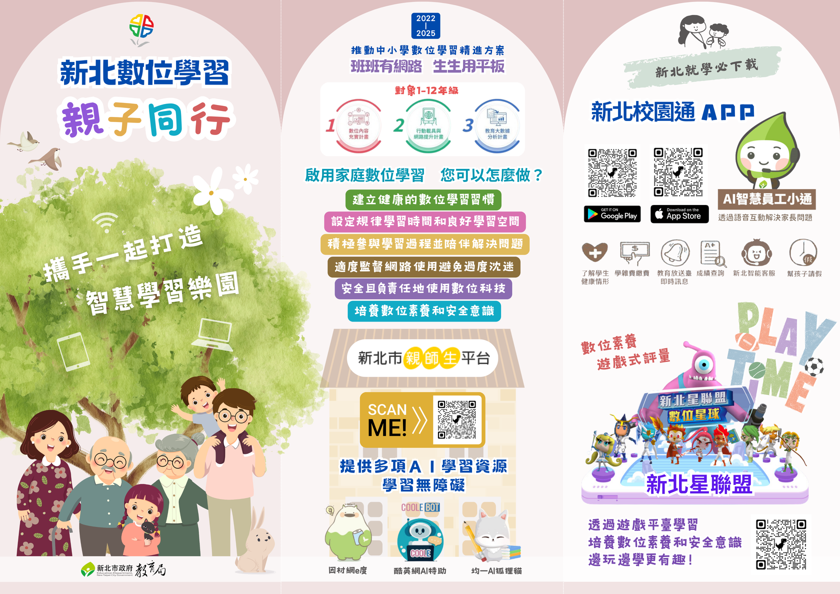 數位學習家長宣導圖卡