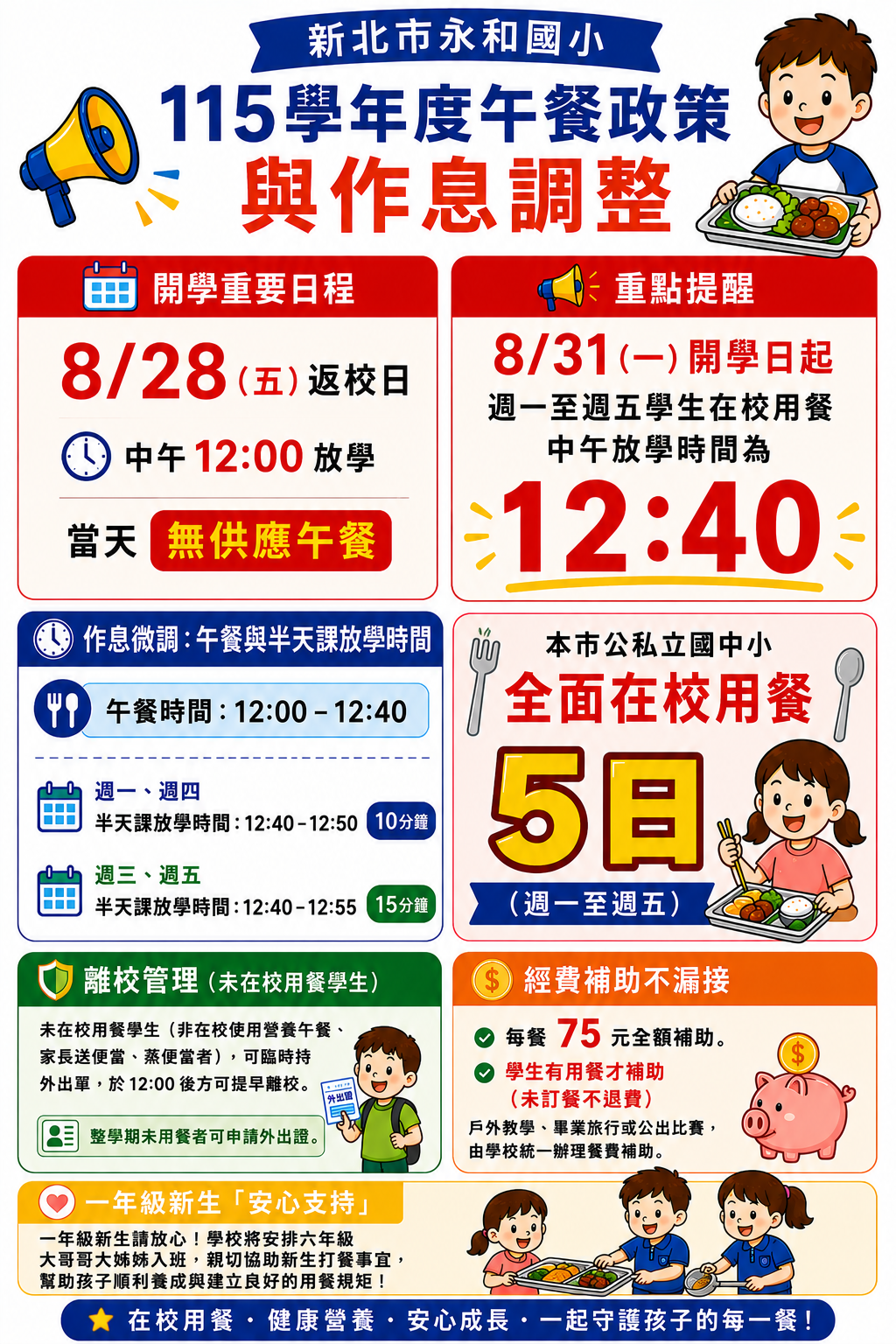 永和國小115學年度午餐政策與作息調整